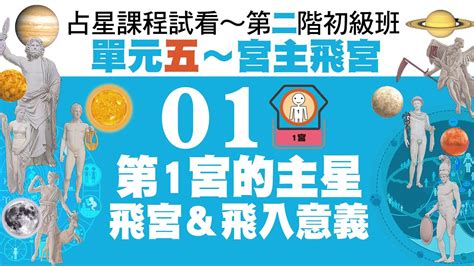 6宮飛9宮|6飛入9,6宮宮主星飛入9宮代表什麽意思？